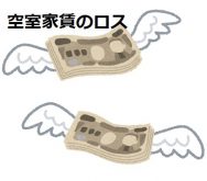 空室家賃のロス