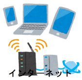 インターネット無料