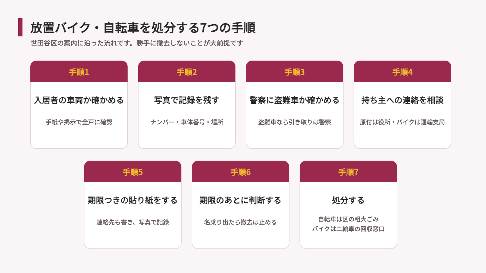 放置バイク・自転車を処分する7つの手順