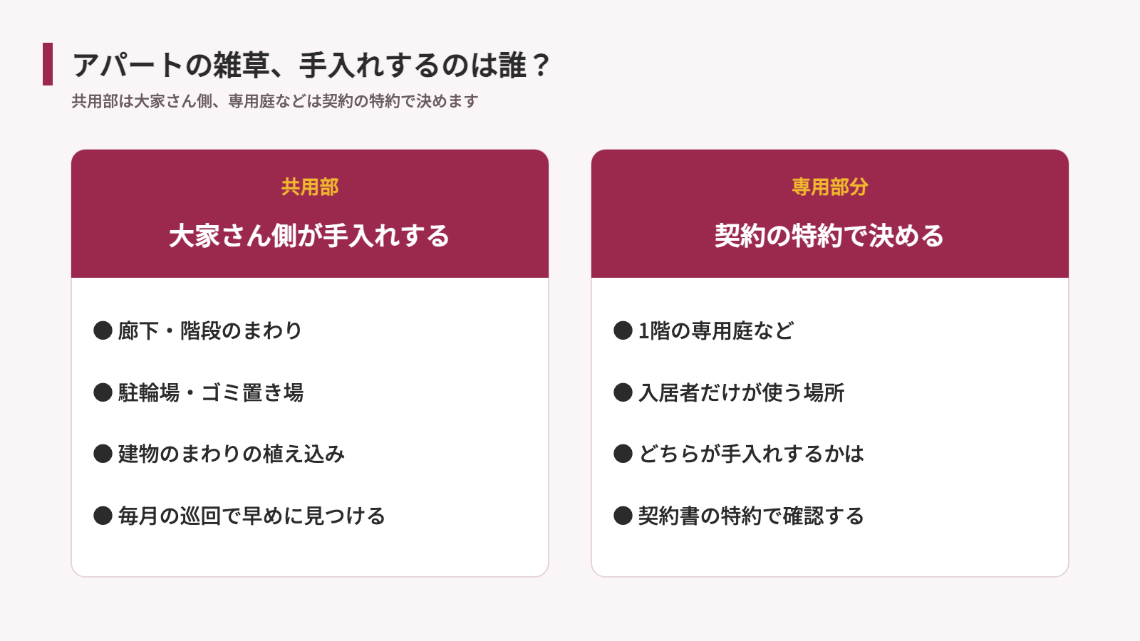 アパートの雑草の手入れは、共用部は大家さん側、専用庭などは契約の特約で決める